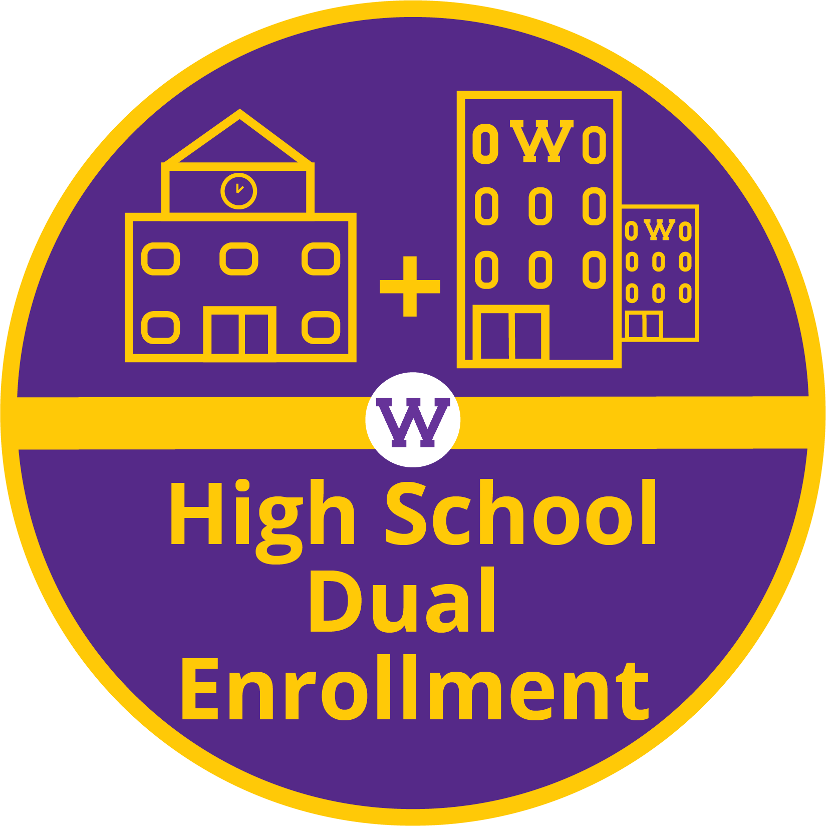 High School Dual Enrollment