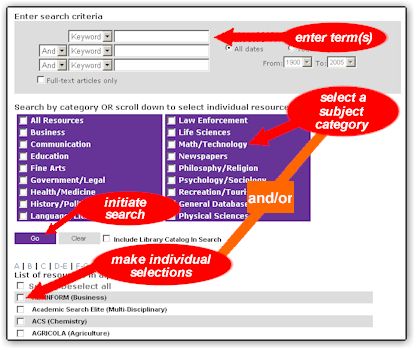 Screenshot of WebFeat user interface with red arrows pointing to terms, subject, search button, and selections.