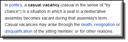 Photo of Wikipedia Definition for Casual Vacancy