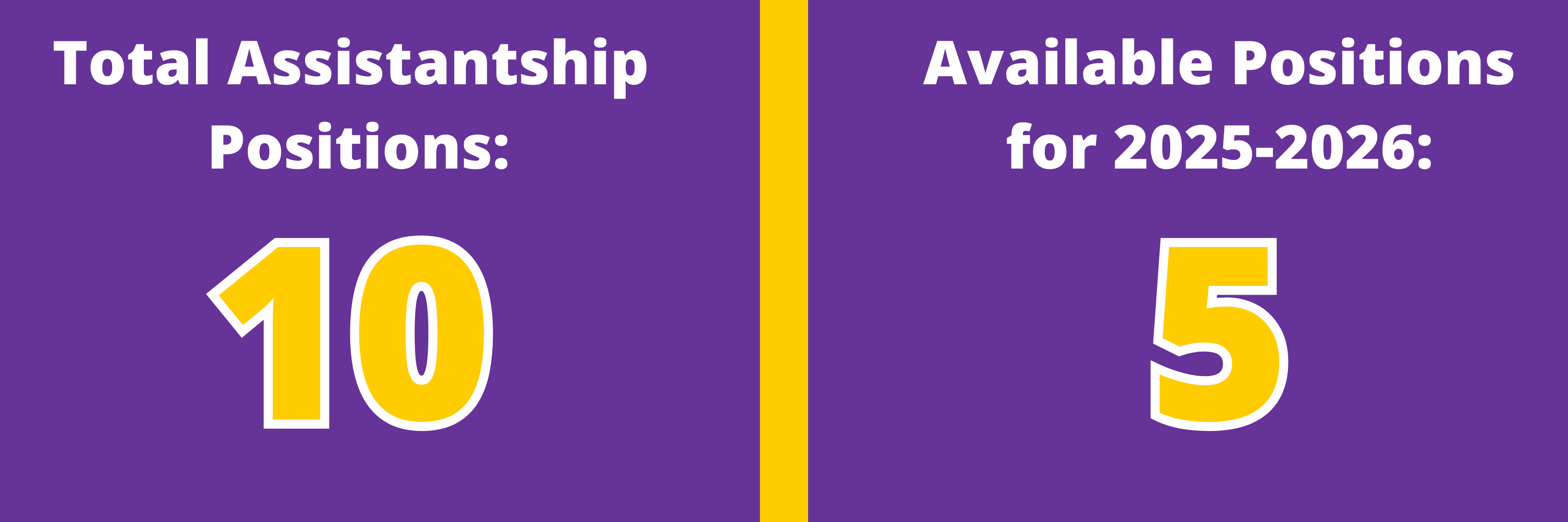 MCC Assistantship Numbers