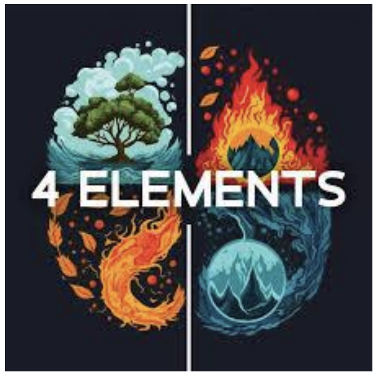 elements