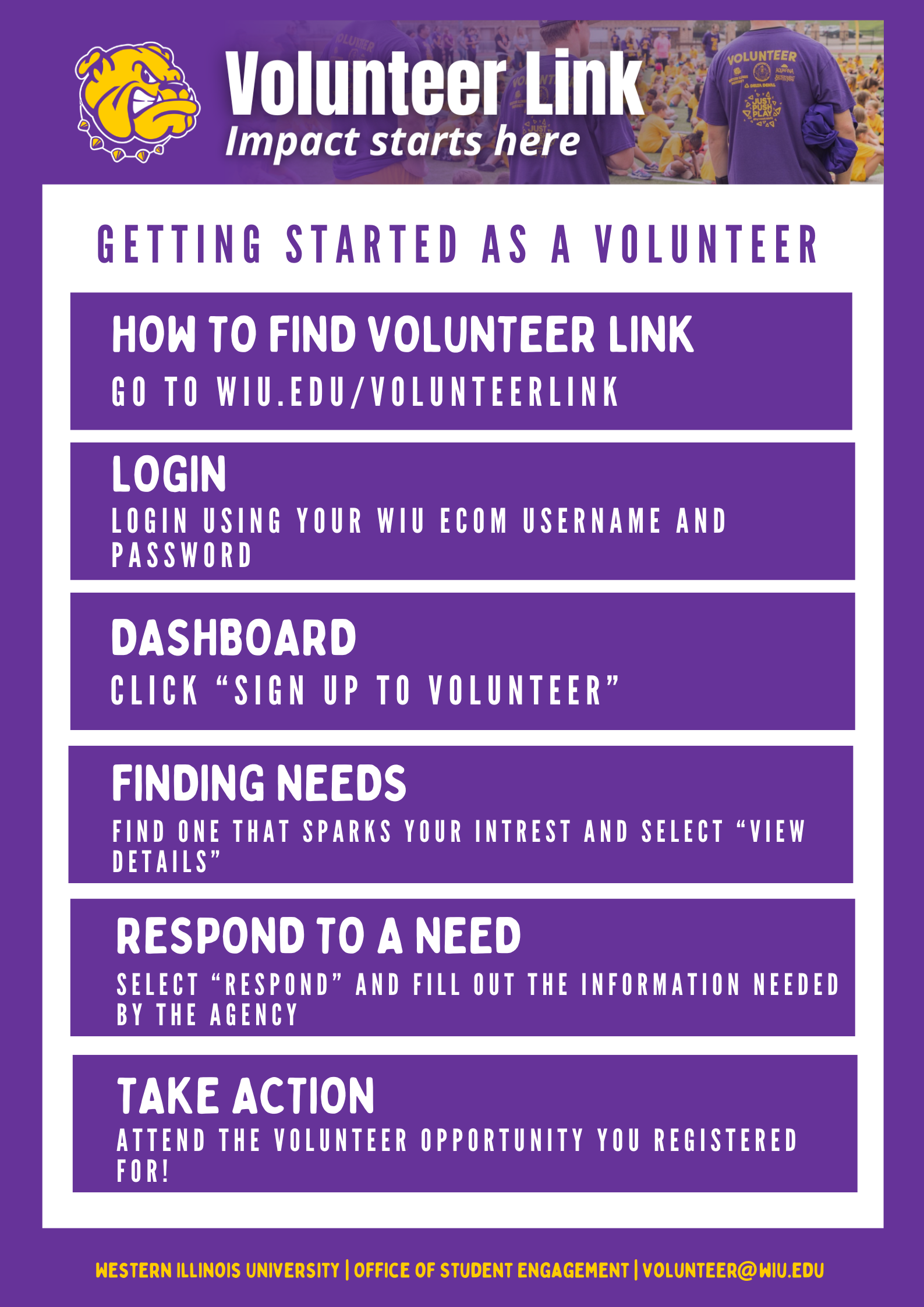 Getting Started as a Volunteer